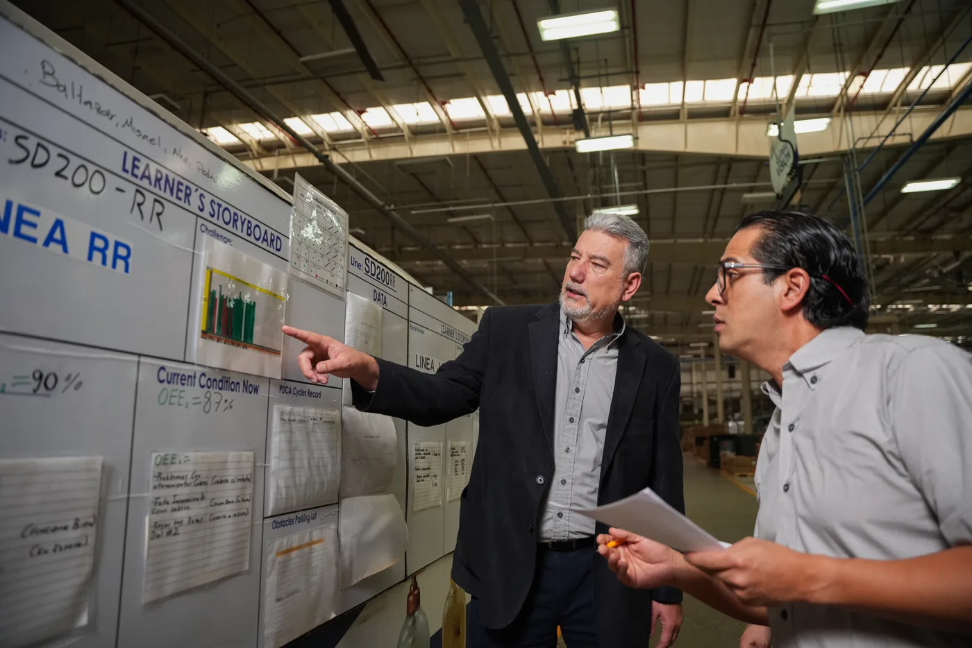 Lean MBA · Maestría en Operaciones y Liderazgo Lean